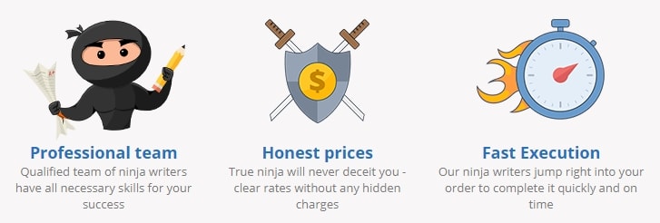 NinjaEssays.com Services